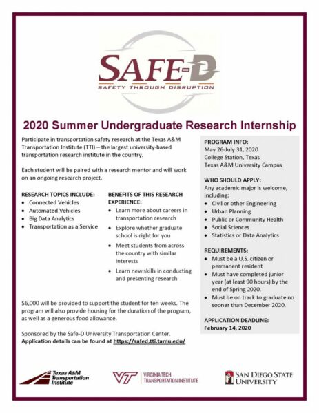 2020 Summer Undergraduate Research Internship Program | Safe-D: Safety ...