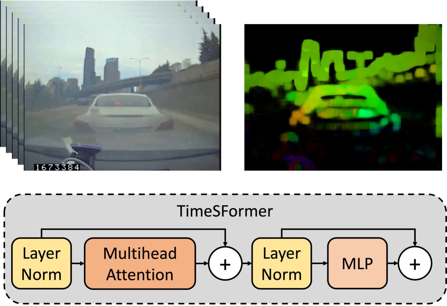 VTTI dash cam alert benchmark